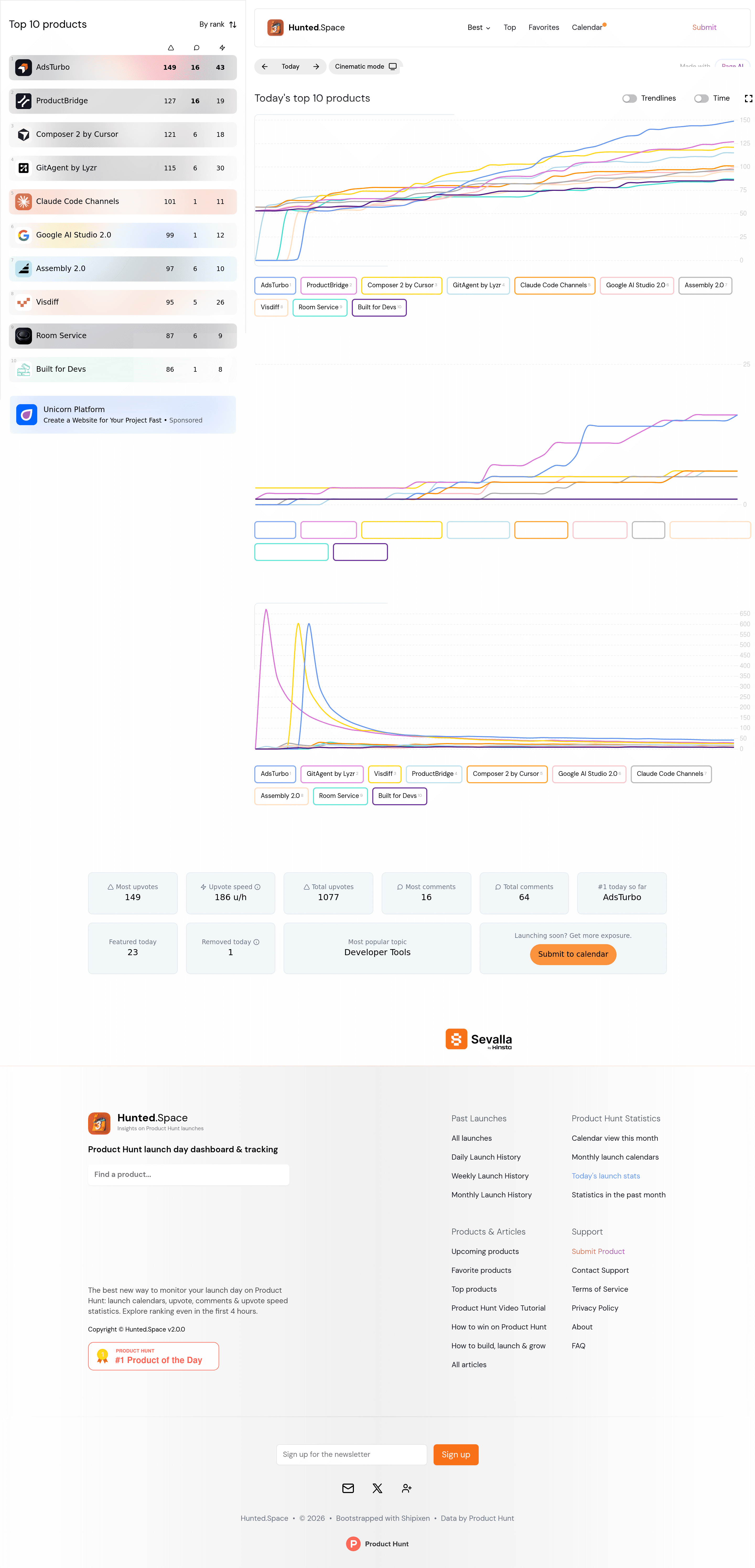 Hunted Space landing page screenshot