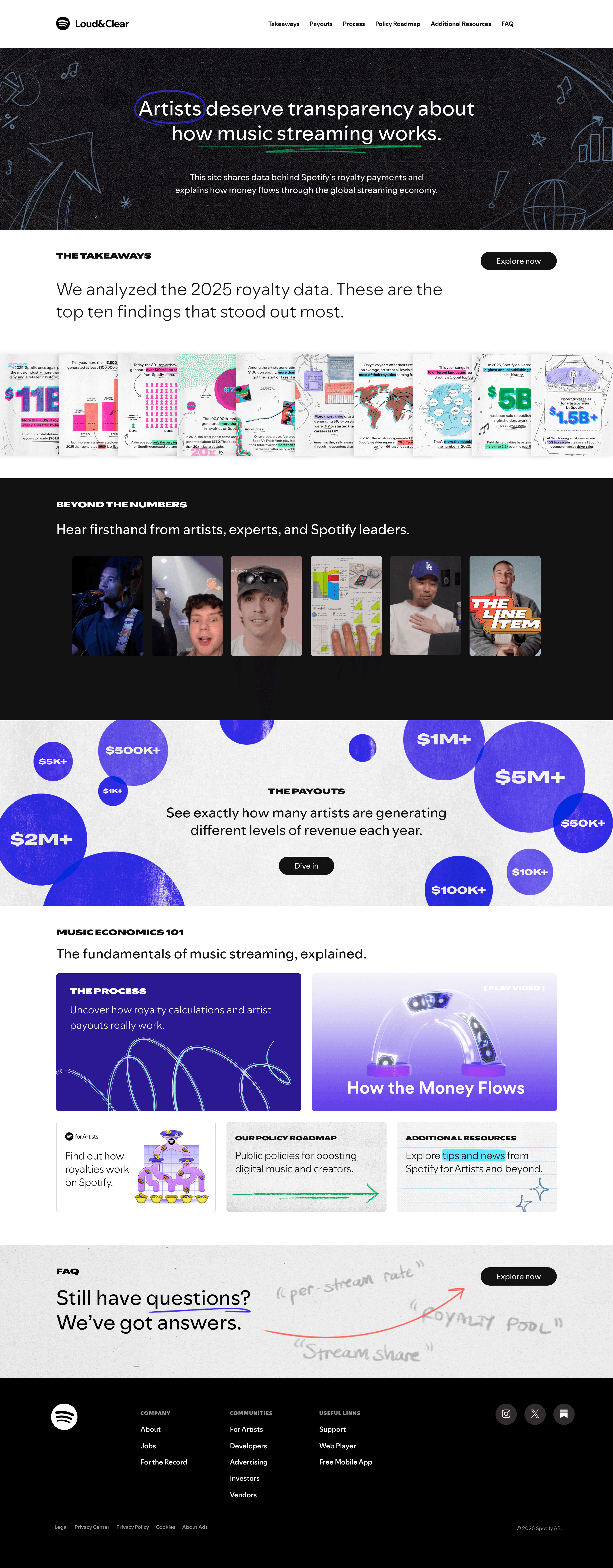 Loud & Clear landing page screenshot