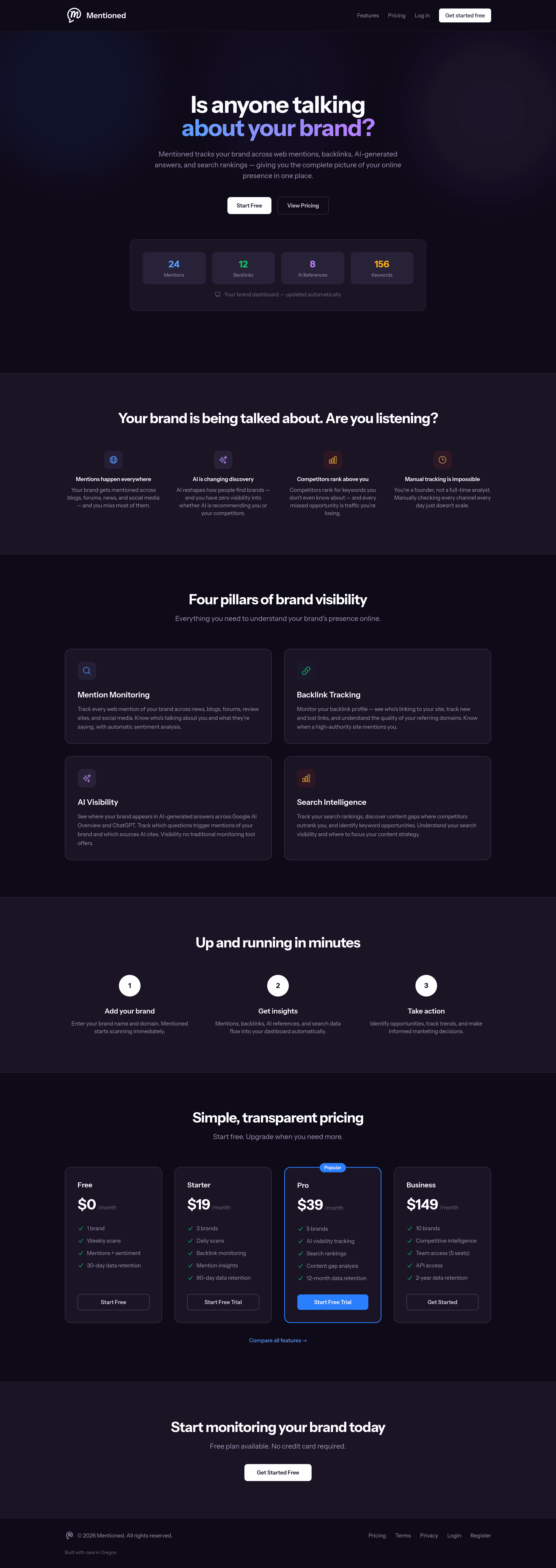 Mentioned landing page screenshot